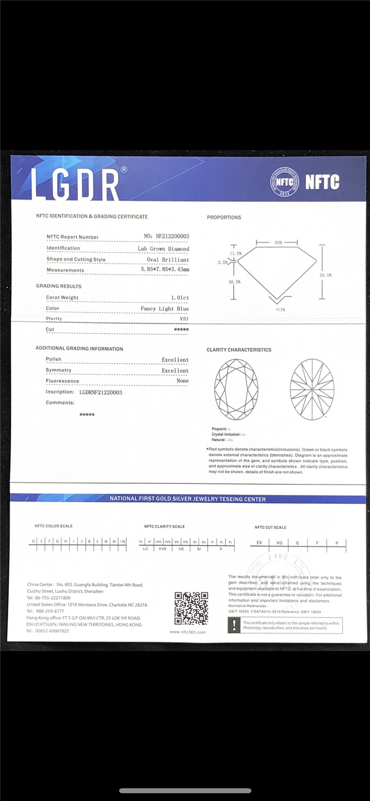 Vente en gros diamants de laboratoire bleus 