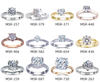 Bague de fiançailles solitaire en or rose 18 carats avec diamant de laboratoire de 1,39 ct