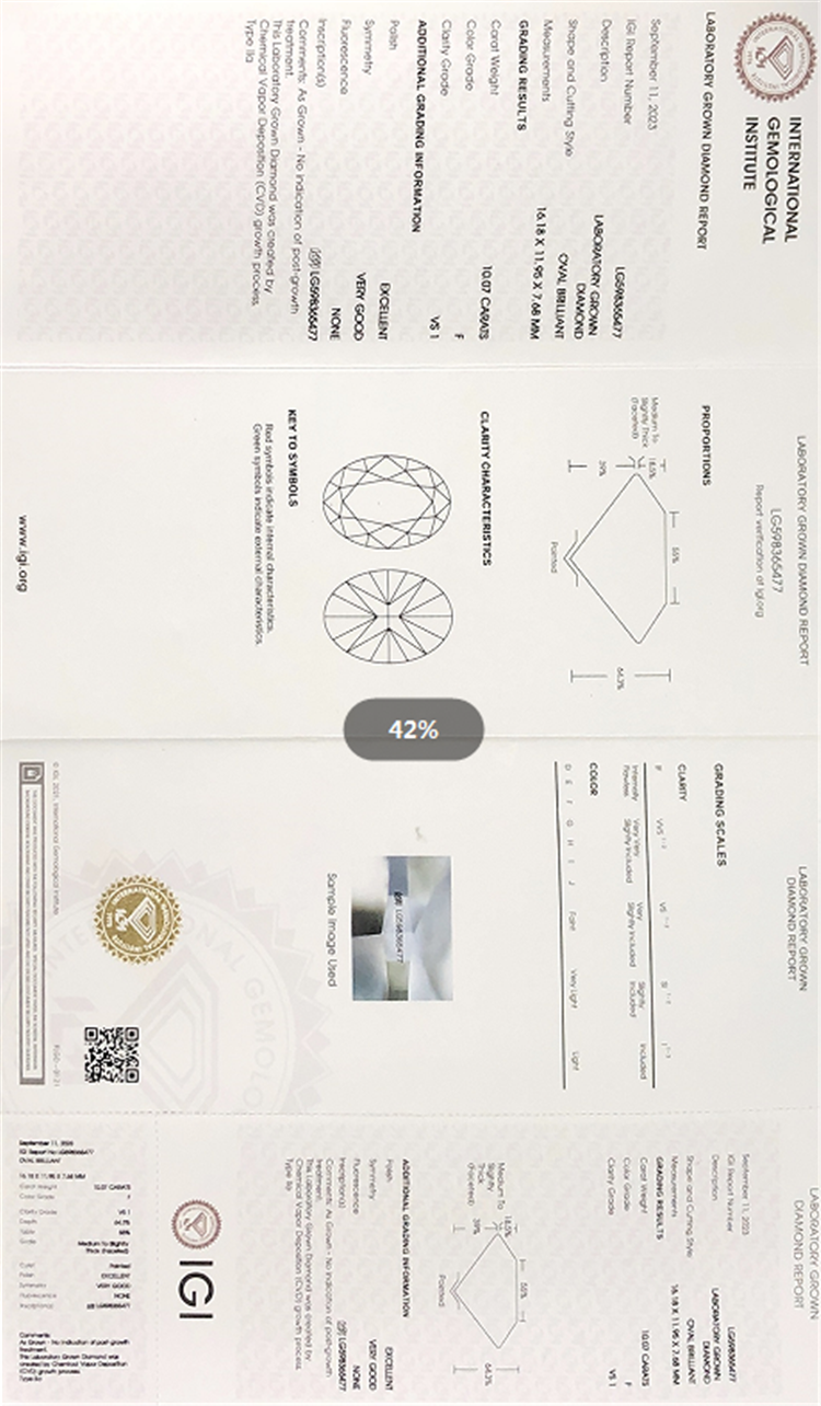 cvd de diamant cultivé en laboratoire