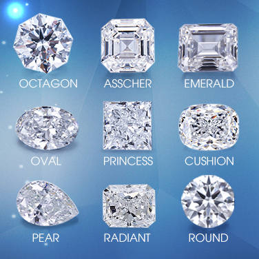 Quel est le processus du diamant synthétique?À quoi d'autre dois-je faire attention ?