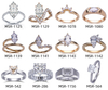 Bague de fiançailles en forme de coeur de diamant de laboratoire de champagne de bijoux en or 18 carats