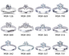 1CT Round Brillant Cut Lab Diamond Ring 14K Gold IGI diamond ring price