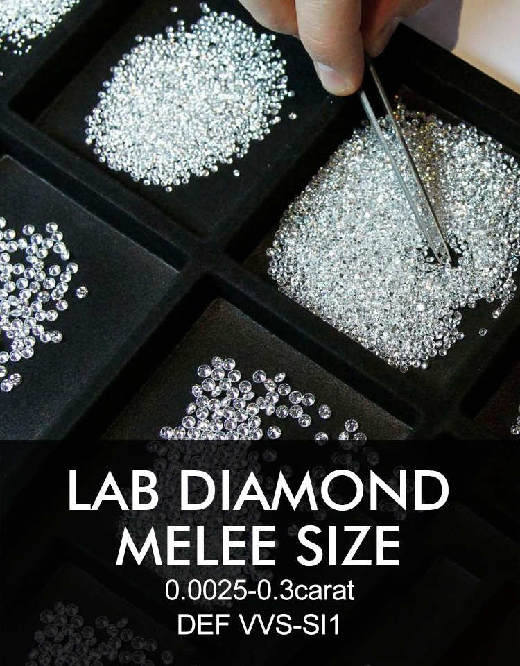 diamant cultivé en laboratoire au corps à corps